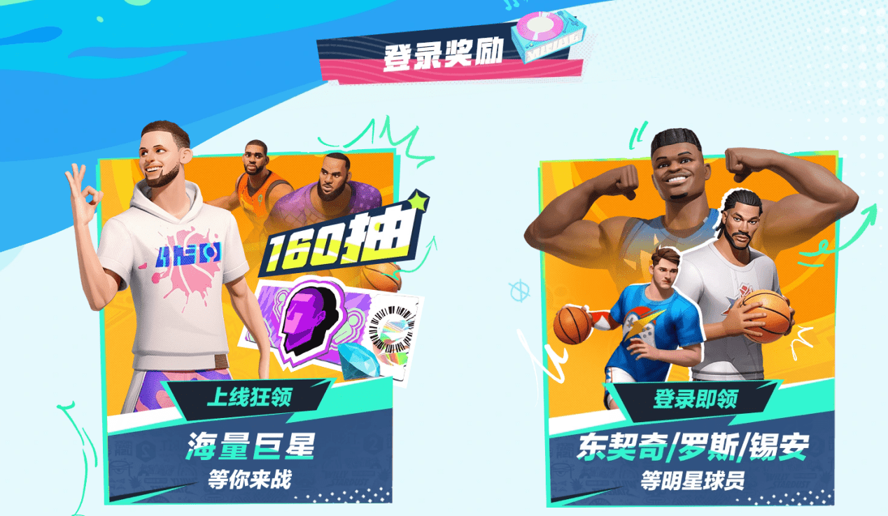 图3：登录奖励