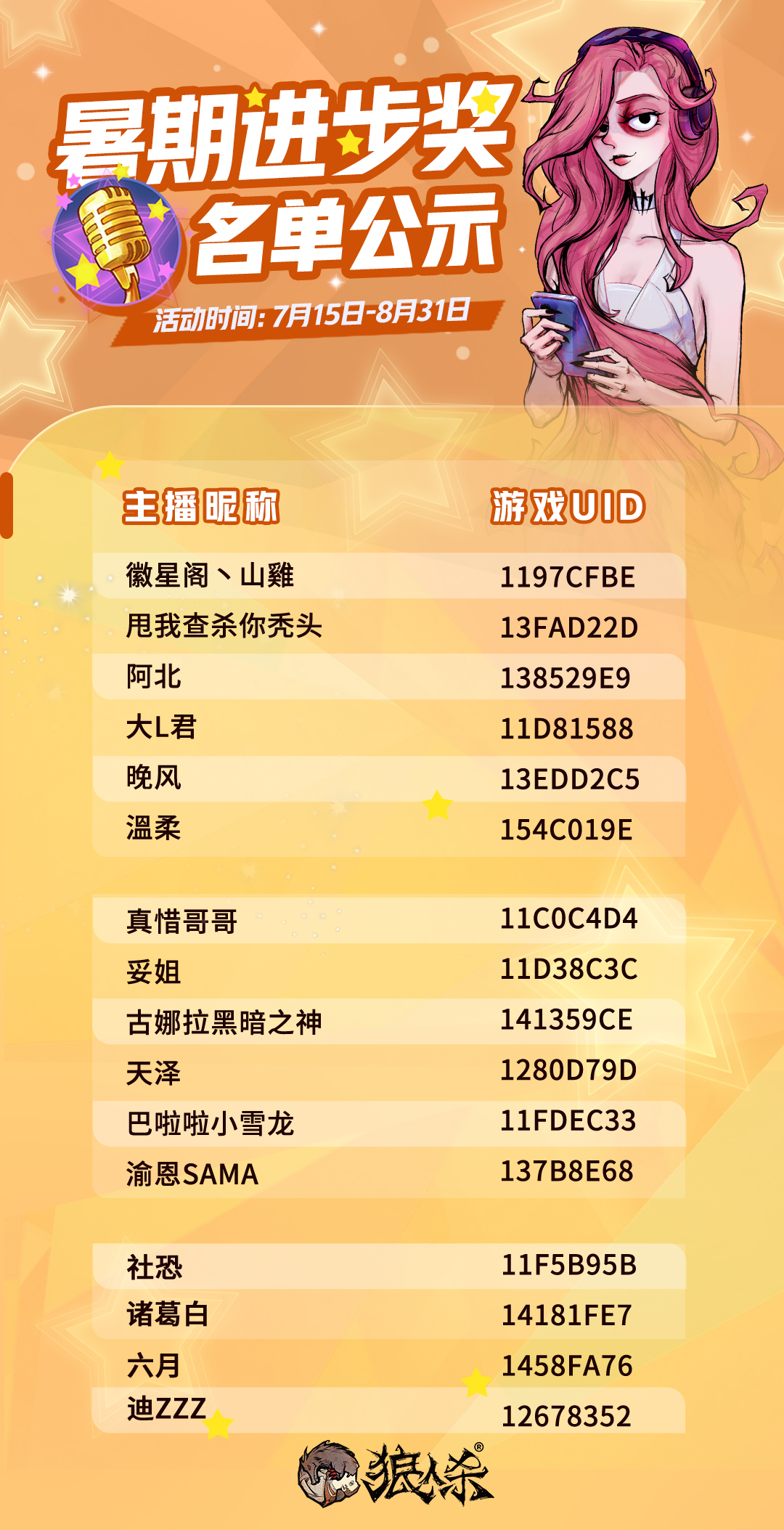 暑期进步奖名单