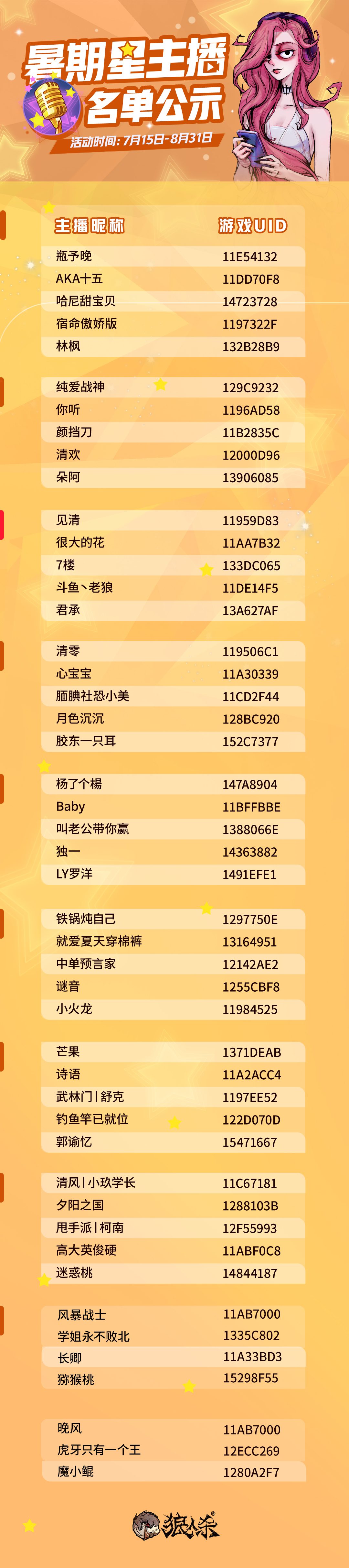 暑期星主播名单
