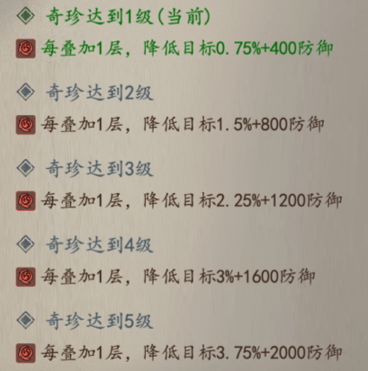 《我的神功》之奇珍攻略