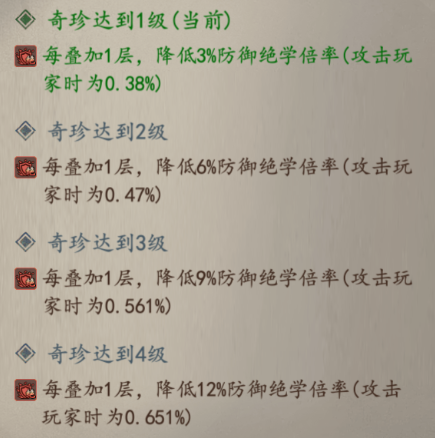 《我的神功》之奇珍攻略