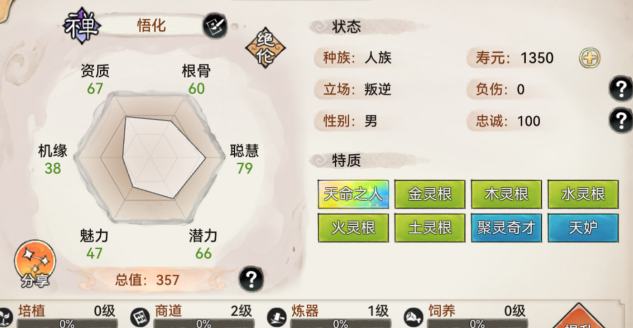 《最强祖师》五行神教教主前中阵容攻略篇