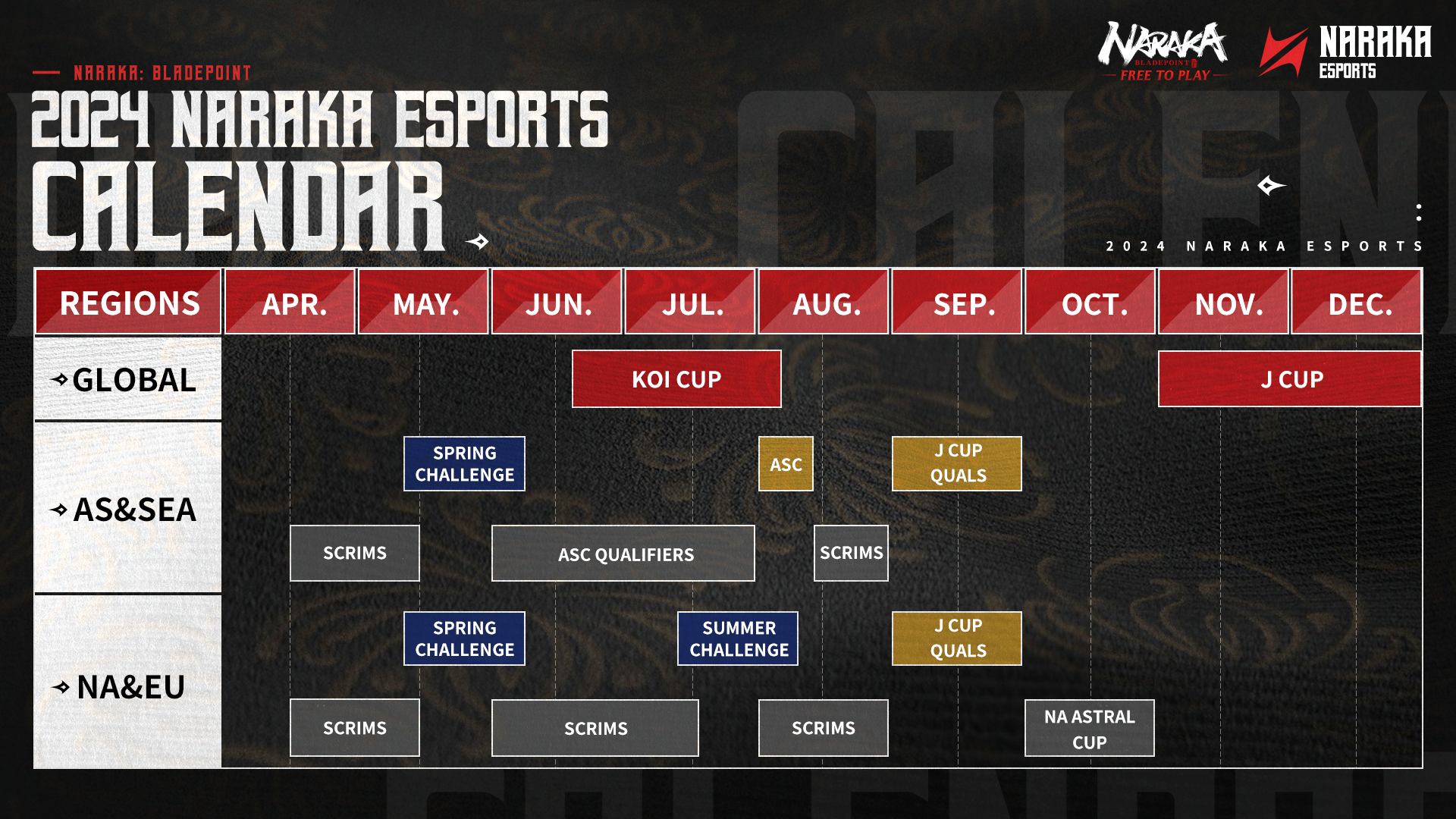 2024 Naraka Esports Roadmap