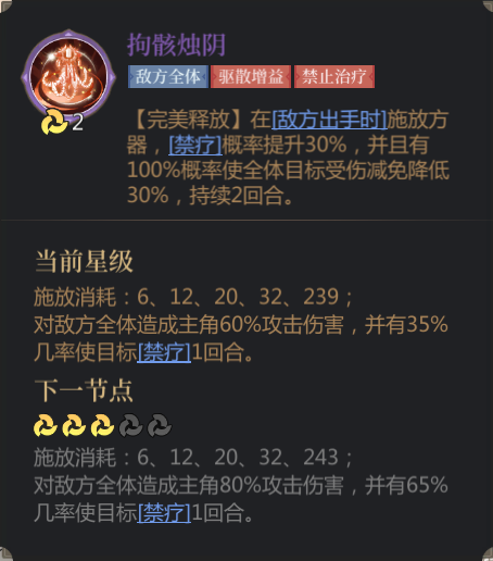 启明幻歌幻州攻略站 | 阵容搭配之单点爆发流