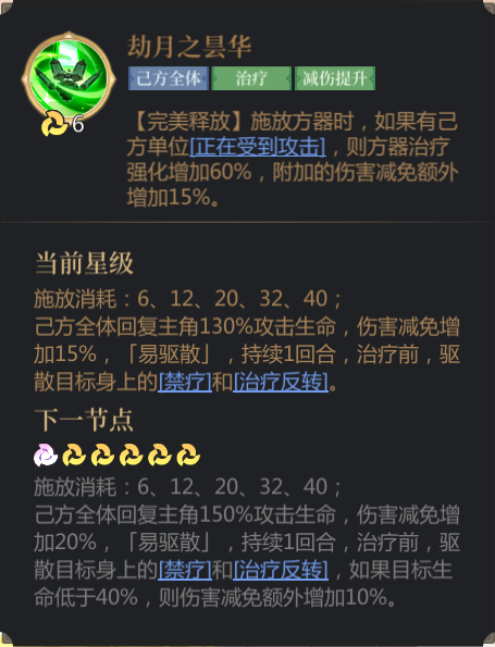启明幻歌幻州攻略站 | 阵容搭配之灼烧流