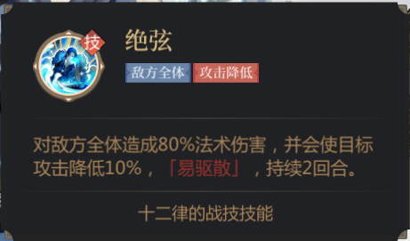 启明幻歌幻州攻略站 | 阵容搭配之灼烧流