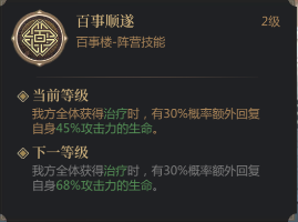 启明幻歌幻州攻略站 | 阵容搭配之单点爆发流