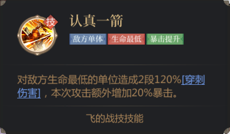 启明幻歌幻州攻略站 | 阵容搭配之灼烧流