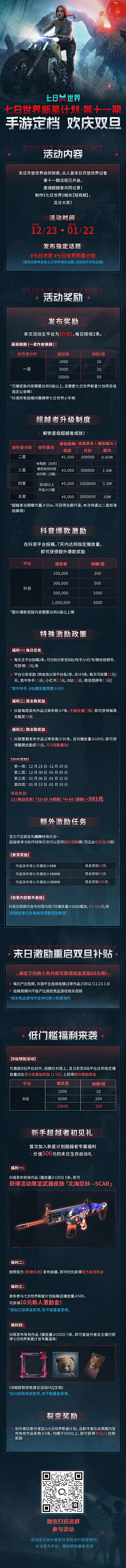 新星 内容创作激励