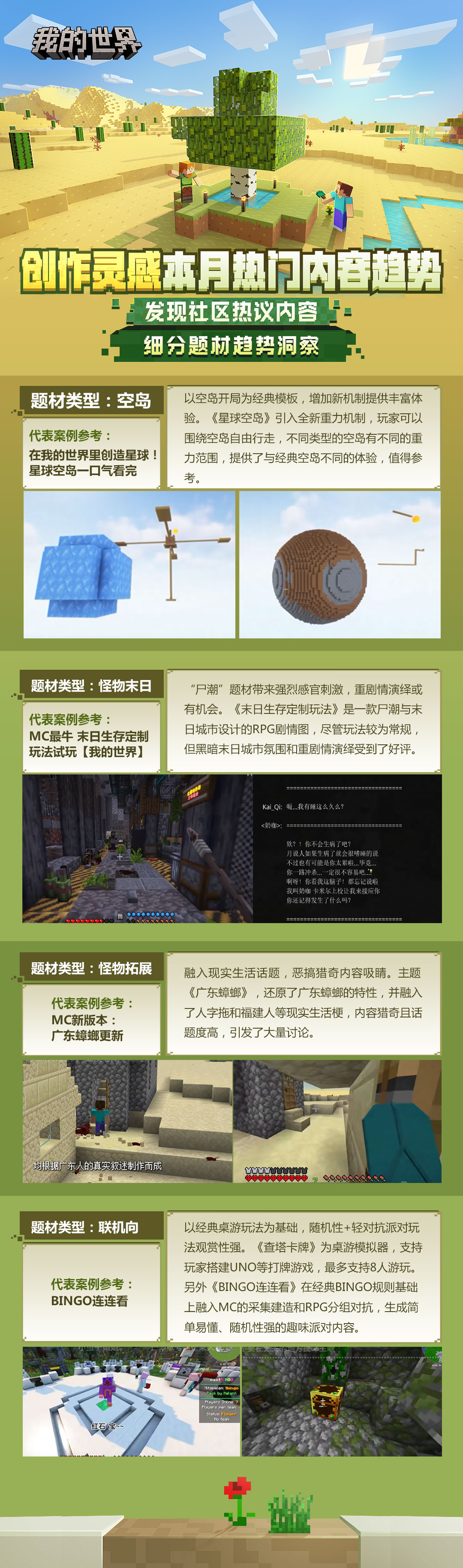 热门模组推荐来啦,精彩创意等你探索! 全新视界 探索无限