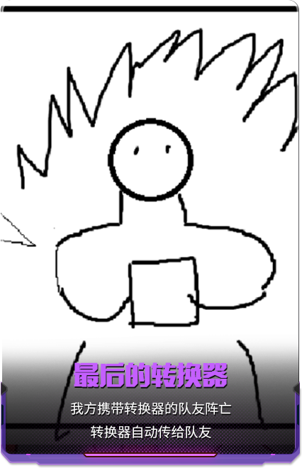 最后的转换器