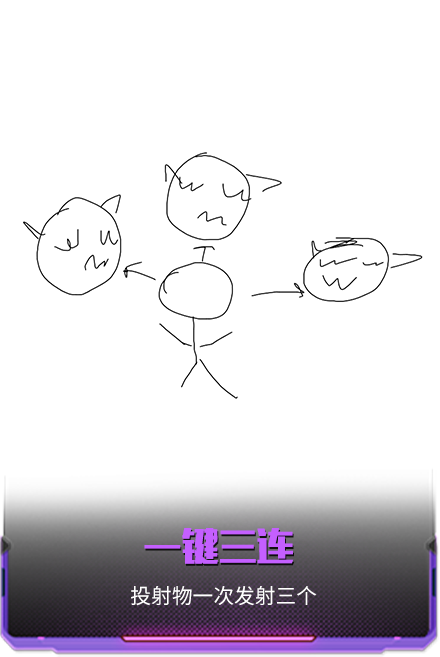 一键三连