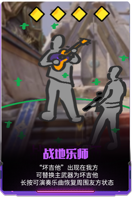 界外股东共创企划首批入围作品公示（第二期）