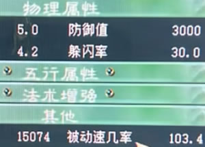 ټ103.4ˣ