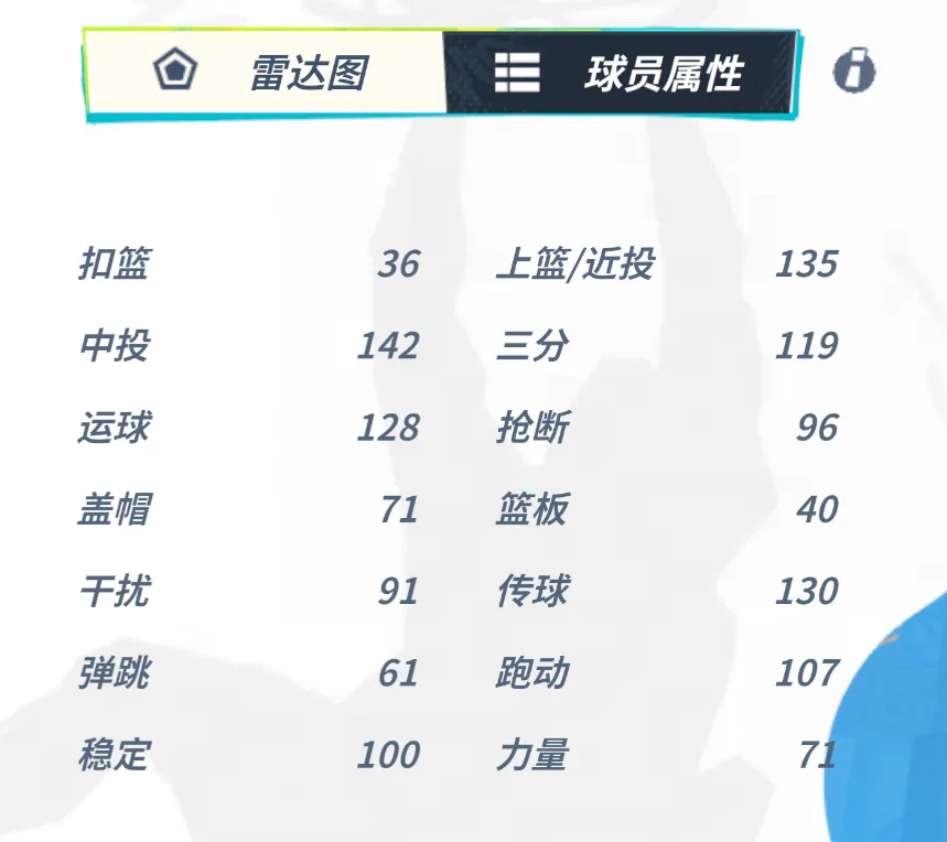 【攻略】米宝球星爆料——亚历山大