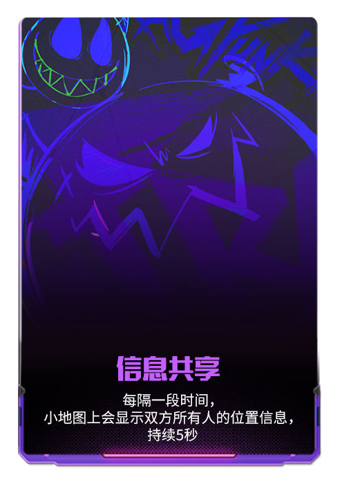淇℃伅鍏变韩