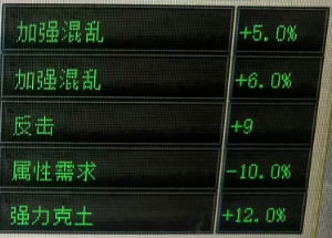 两把武器炼化的奇葩遭遇