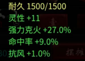 一个小时不到衣服毕业了！