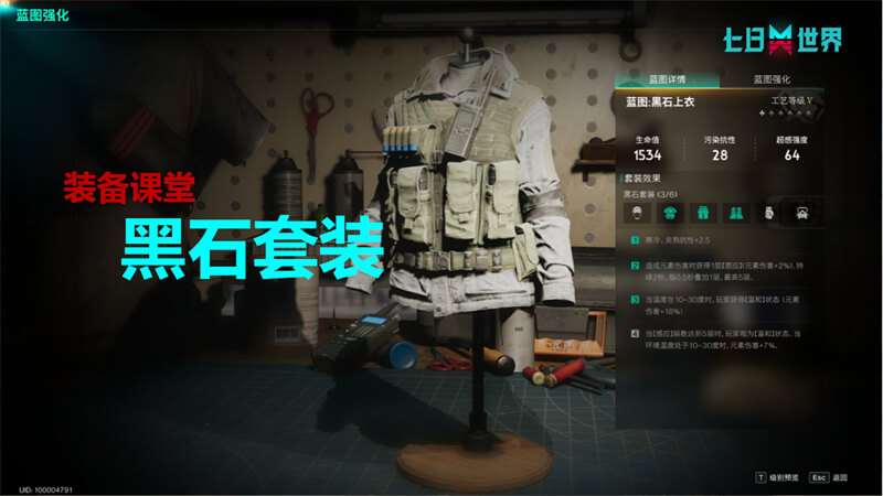 装备百科-黑石套装