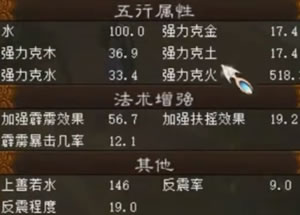 ˻518.3