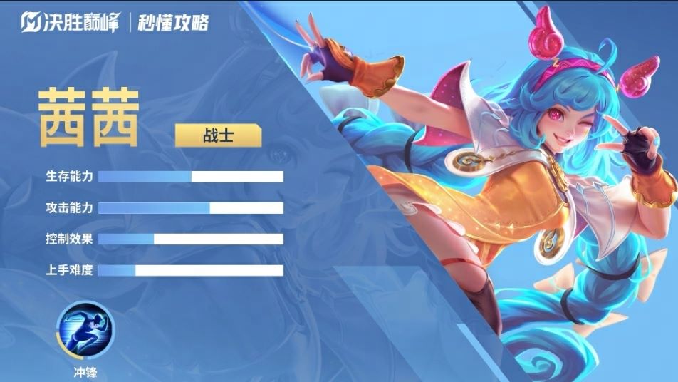 《决胜巅峰》英雄档案丨新英雄「茜茜」即将登场