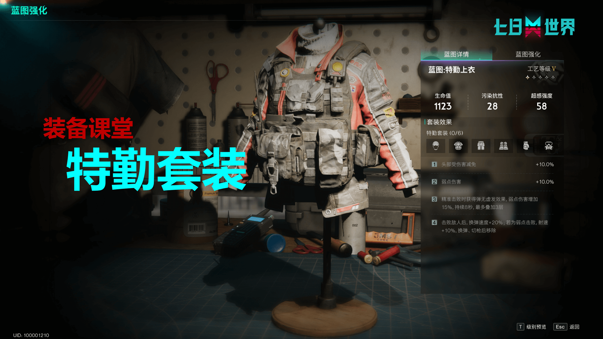 装备课堂-特勤套装