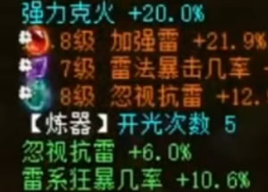 Ľ׿˻Ůչʾ