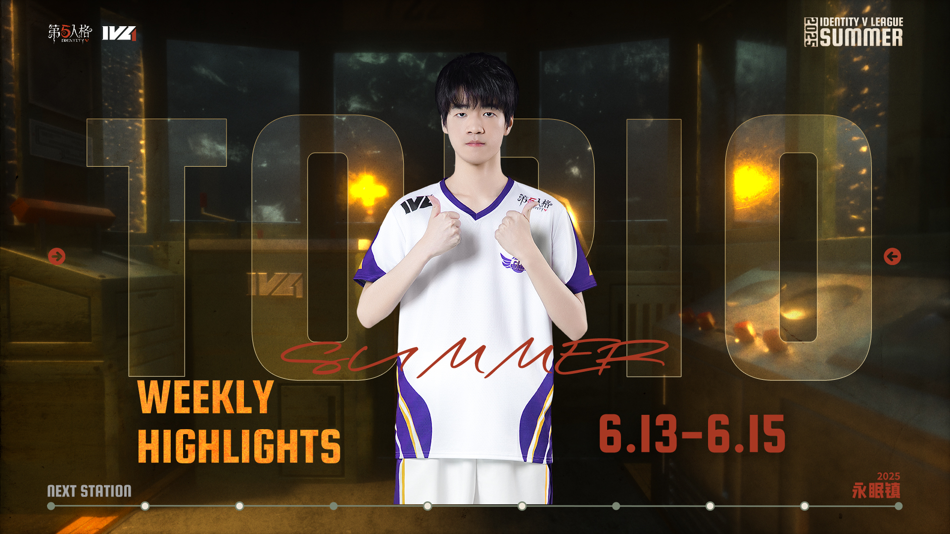 【2025IVL夏季赛】常规赛week2 TOP10
