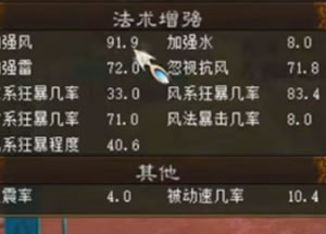 ӷ71.8ֹڣ