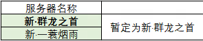 黄金服服务器合并候选名单公布