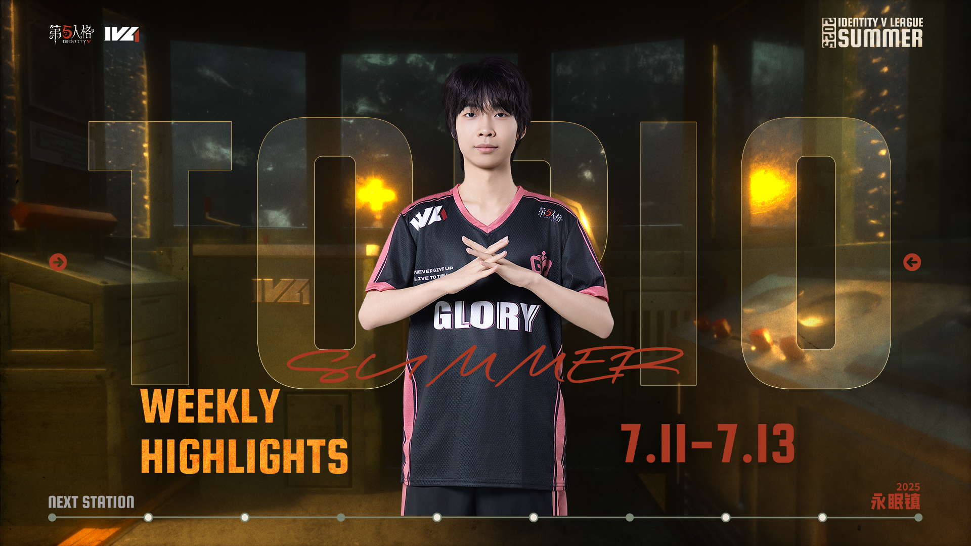 【2025IVL夏季赛】常规赛week6 TOP10