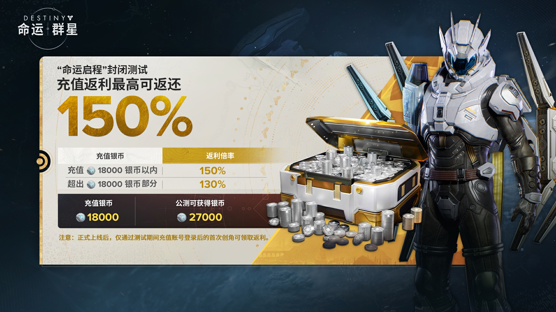 《命运：群星》测试充值返利及福利领取规则