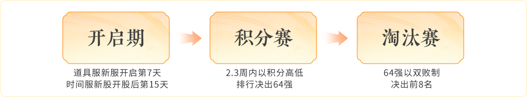 ͼƬ5