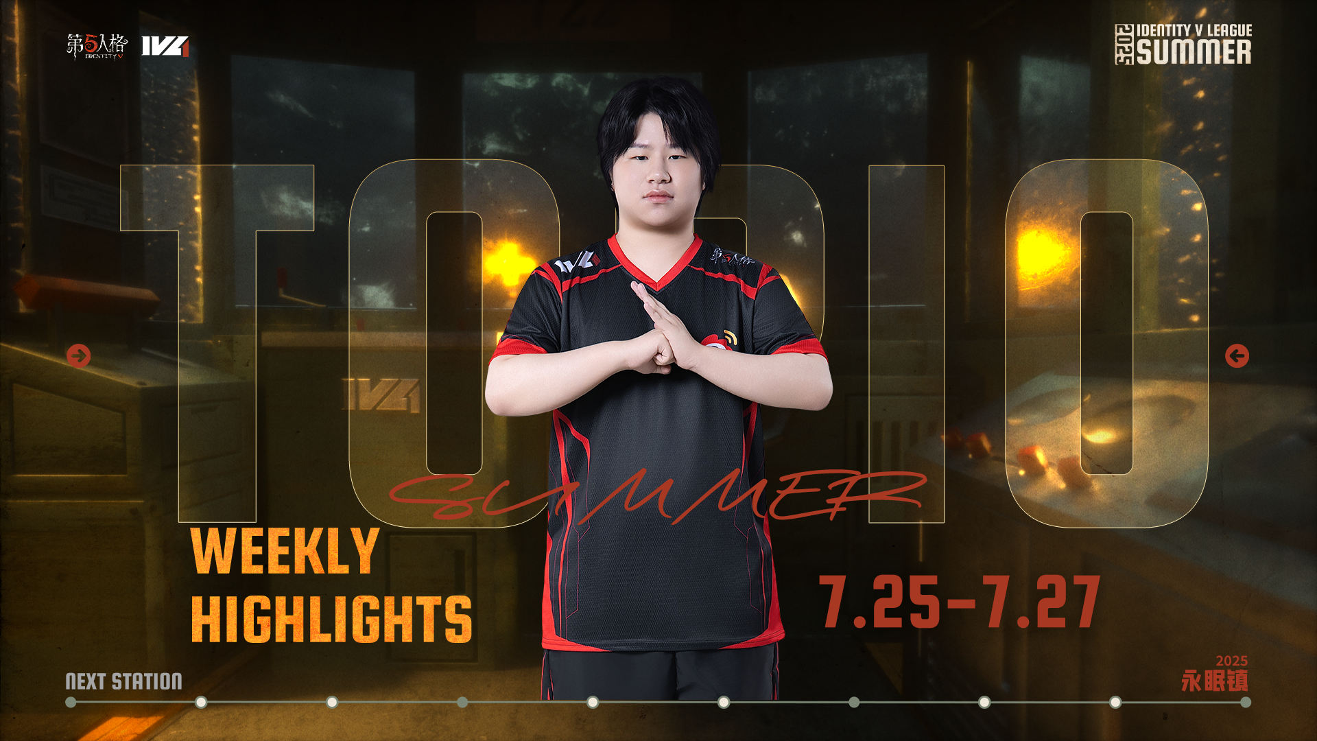 【2025IVL夏季赛】常规赛week8 TOP10