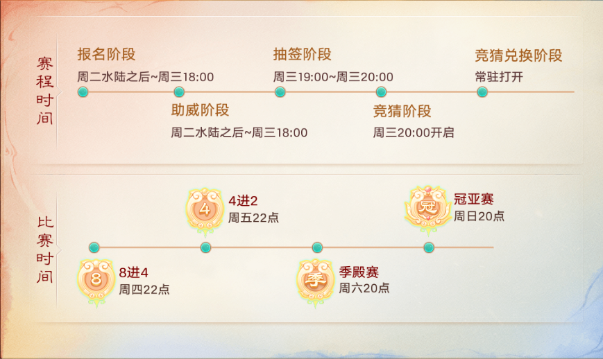 第三十五届群雄逐鹿争霸赛即将开战，谁人能登顶群雄？