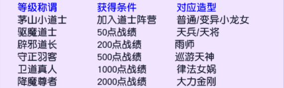 畅玩服中元节攻略：僵尸道士大PK，好礼拿到手都软