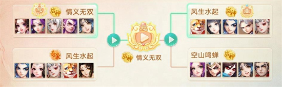 维护预览：超级新服第四弹【神裔永恒】明日开启！