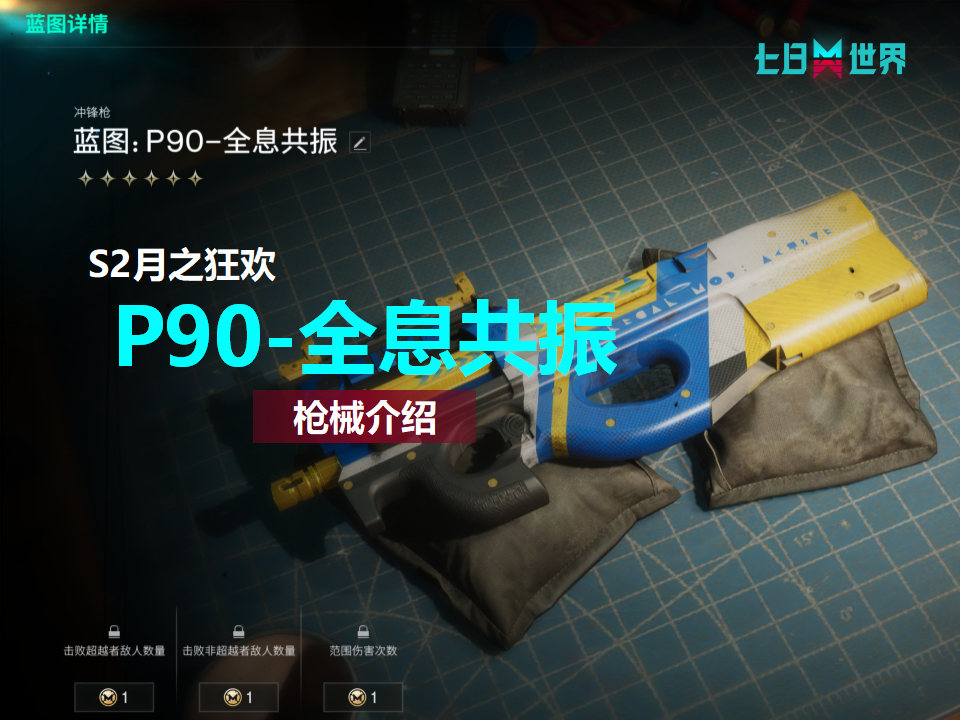 P90-全息共振-枪械介绍