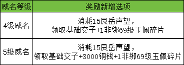 星月见证誓言！穿上浪漫时装，解锁爱情完美结局！