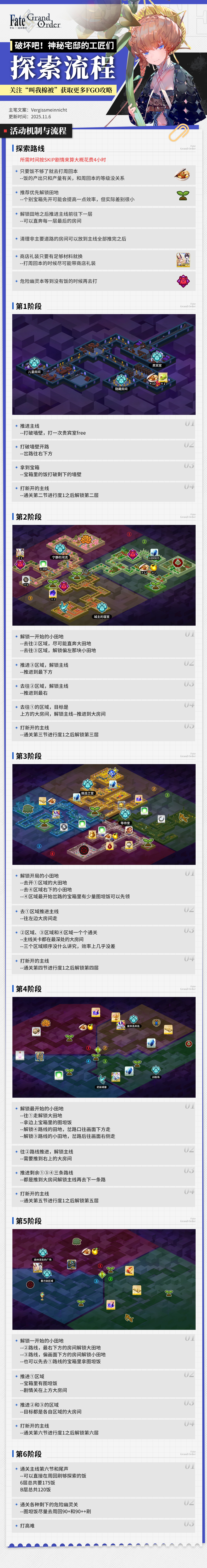 命运-冠位指定》【FGO】星之矿工活动攻略含90+/90++/高难作业