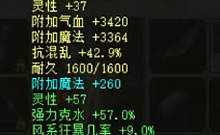 ��ͬѧ�ķ編������