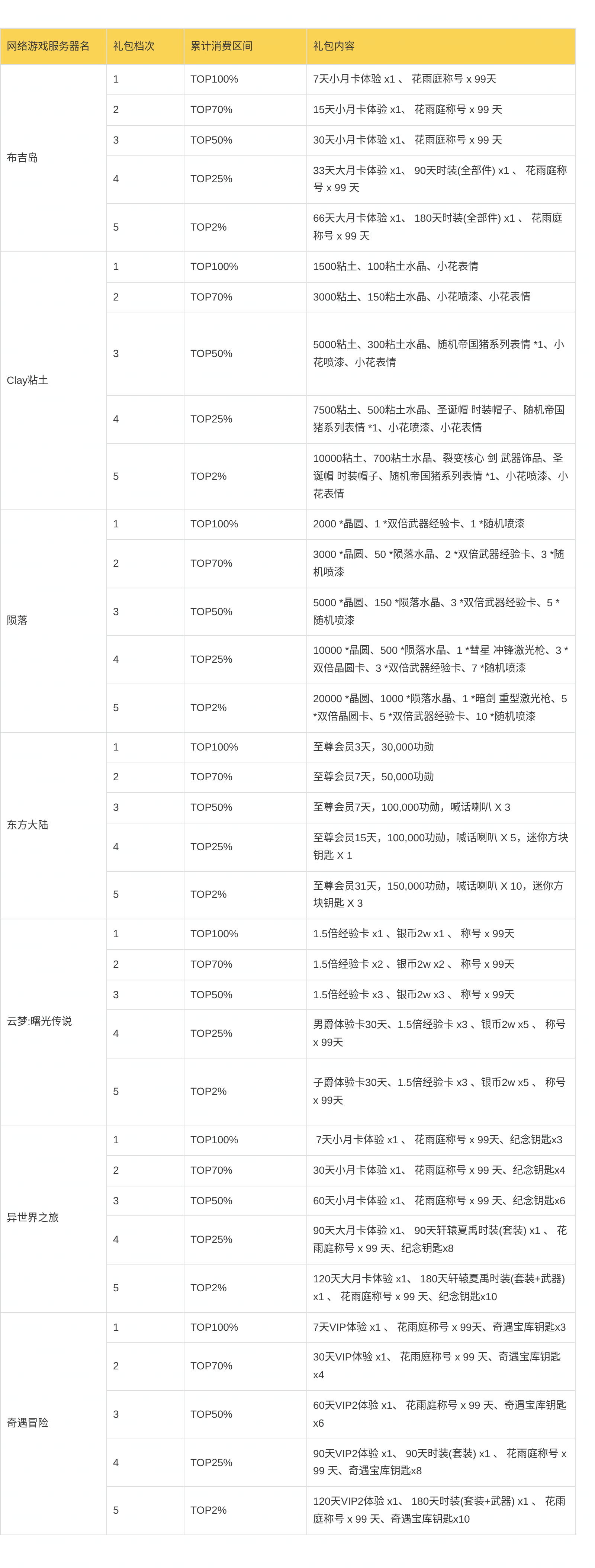 POPO-20251210-140853