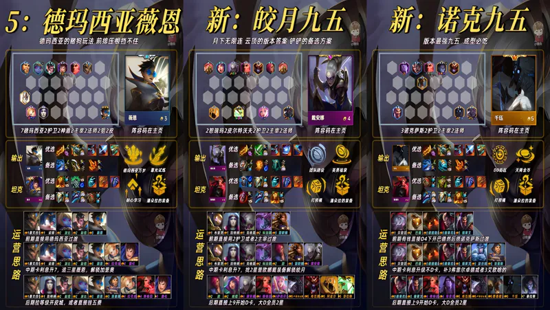 《金铲铲之战》12月11日最强阵容榜单每日更新