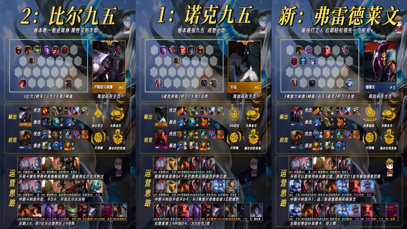 《金铲铲之战》双12周五阵容榜单每日更新及下棋攻略