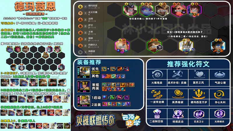 《金铲铲之战》霸王龙又有新玩法 皎月成最毒瘤阵容「云-16.1C阵容推荐」