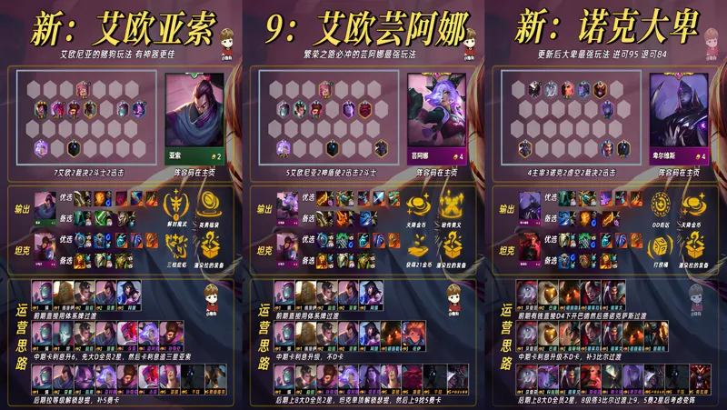 《金铲铲之战》12月20日阵容榜单每日更新及下棋攻略