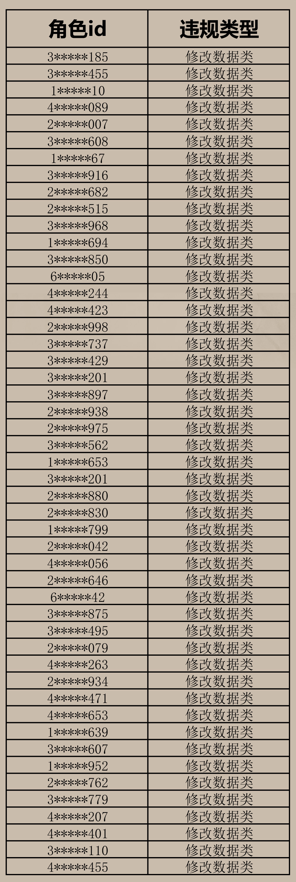 第三方软件违规名单公示-5