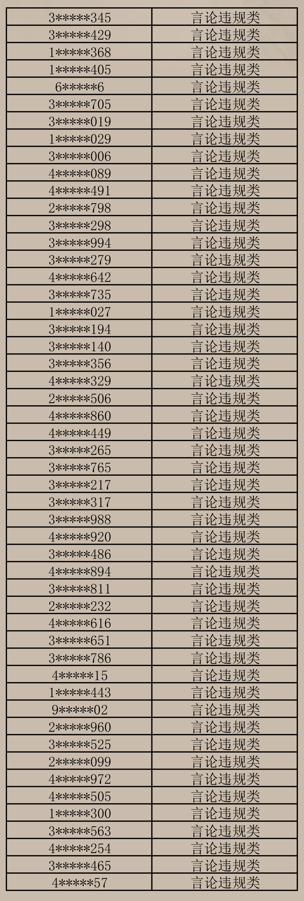 第三方软件违规名单公示-2