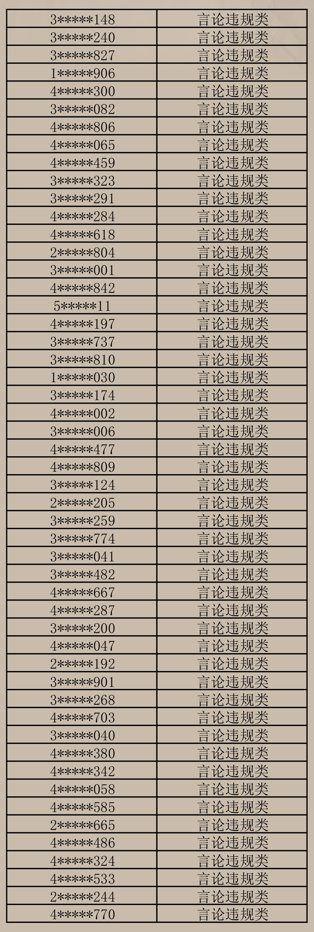 第三方软件违规名单公示-3