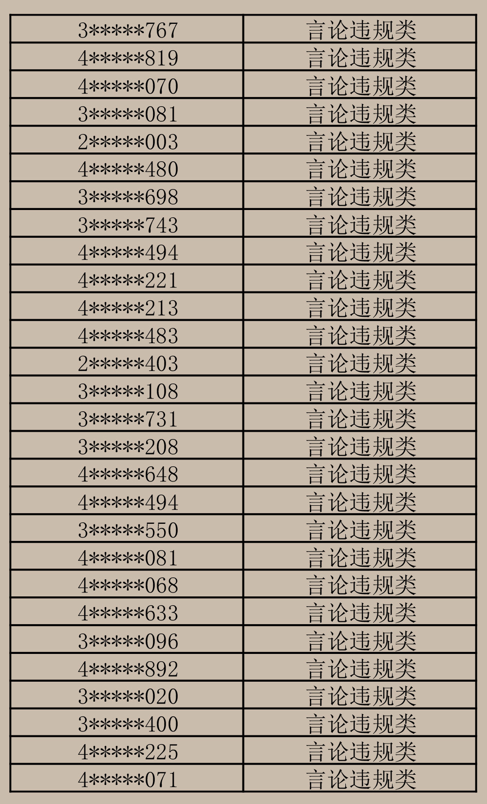 第三方软件违规名单公示-4